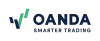 OANDA logo